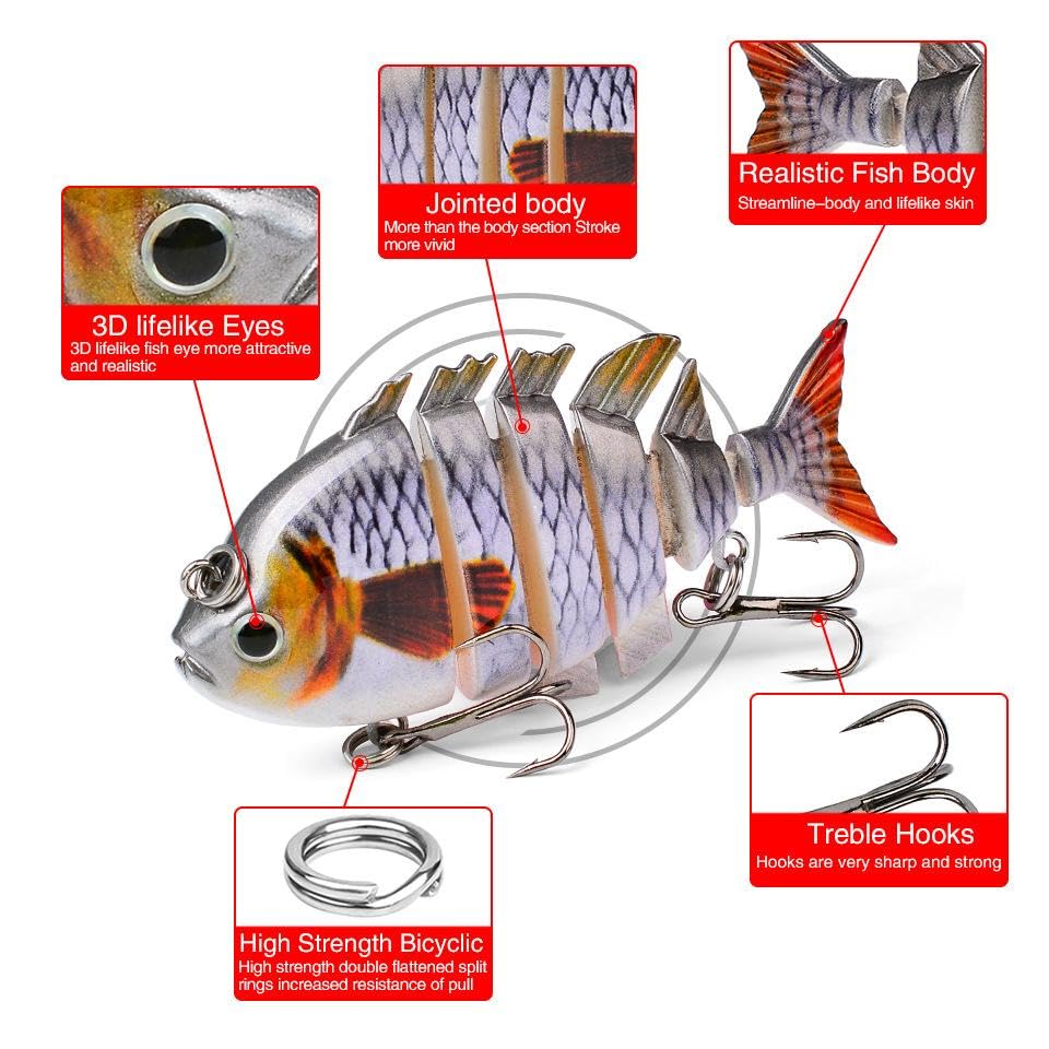 LiveOnce swimbait with 3D eyes for realistic predation in freshwater and saltwater.