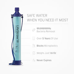LifeStraw filter process stream purification shows how clean water is drawn directly from nature.