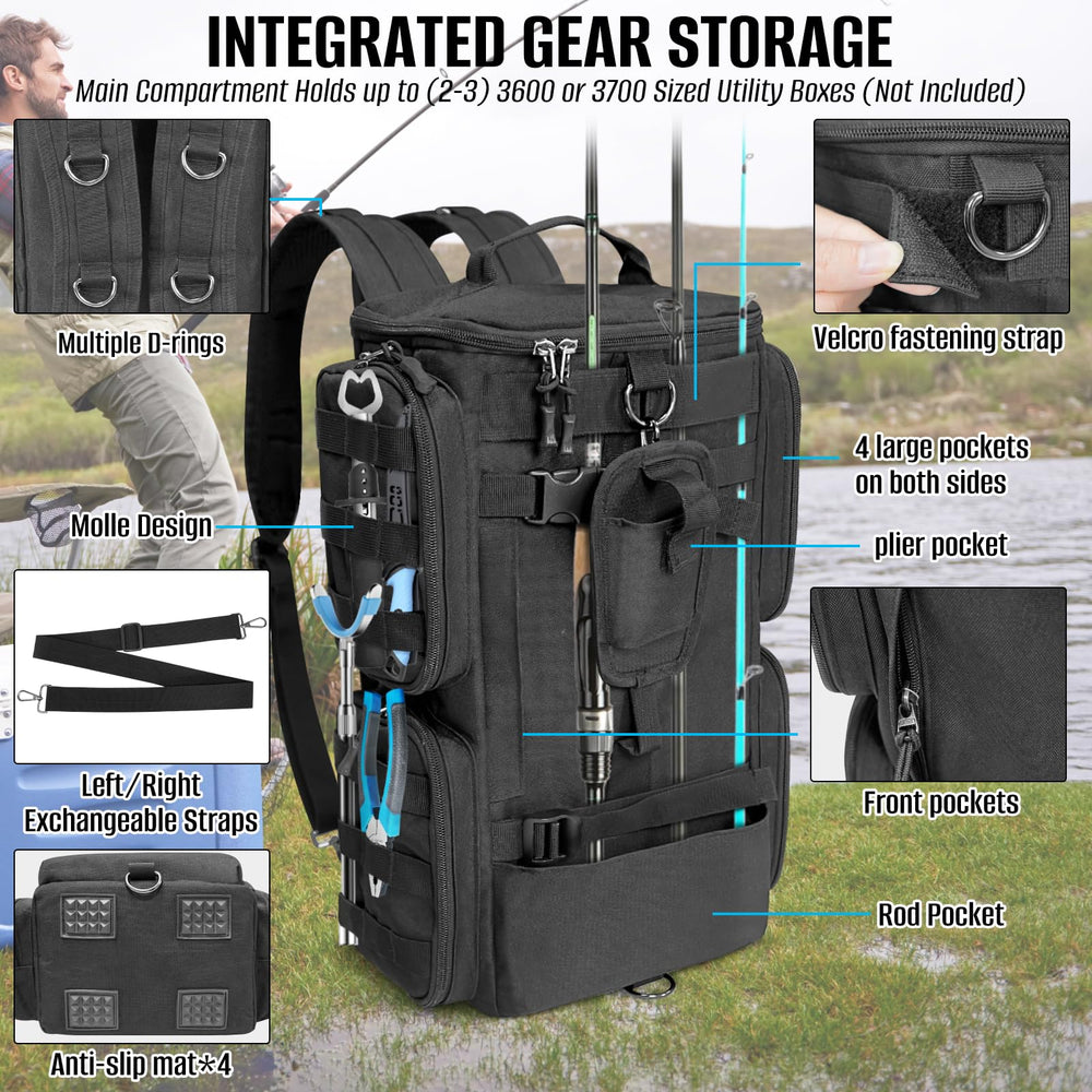 Right side pocket and additional pockets for gear