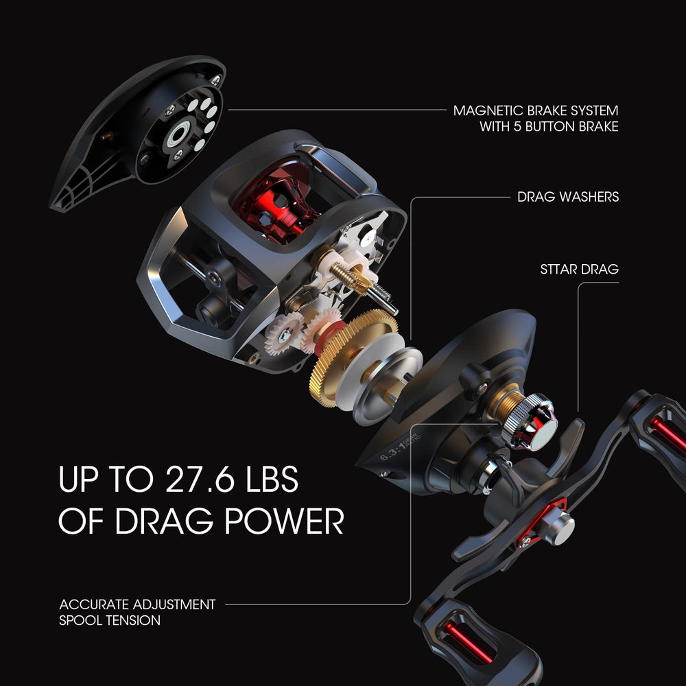 Lixada baitcasting reel magnetic brake aiding cast control