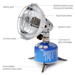 Lixada portable gas heater base design emphasizes durability and safety