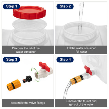 LJJJXXX water storage container seal-cap, leak-proof seal in action.