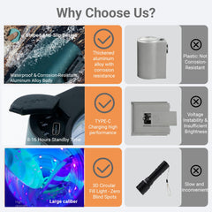 LLathrymna UV light supports night dawn dusk fishing in low visibility