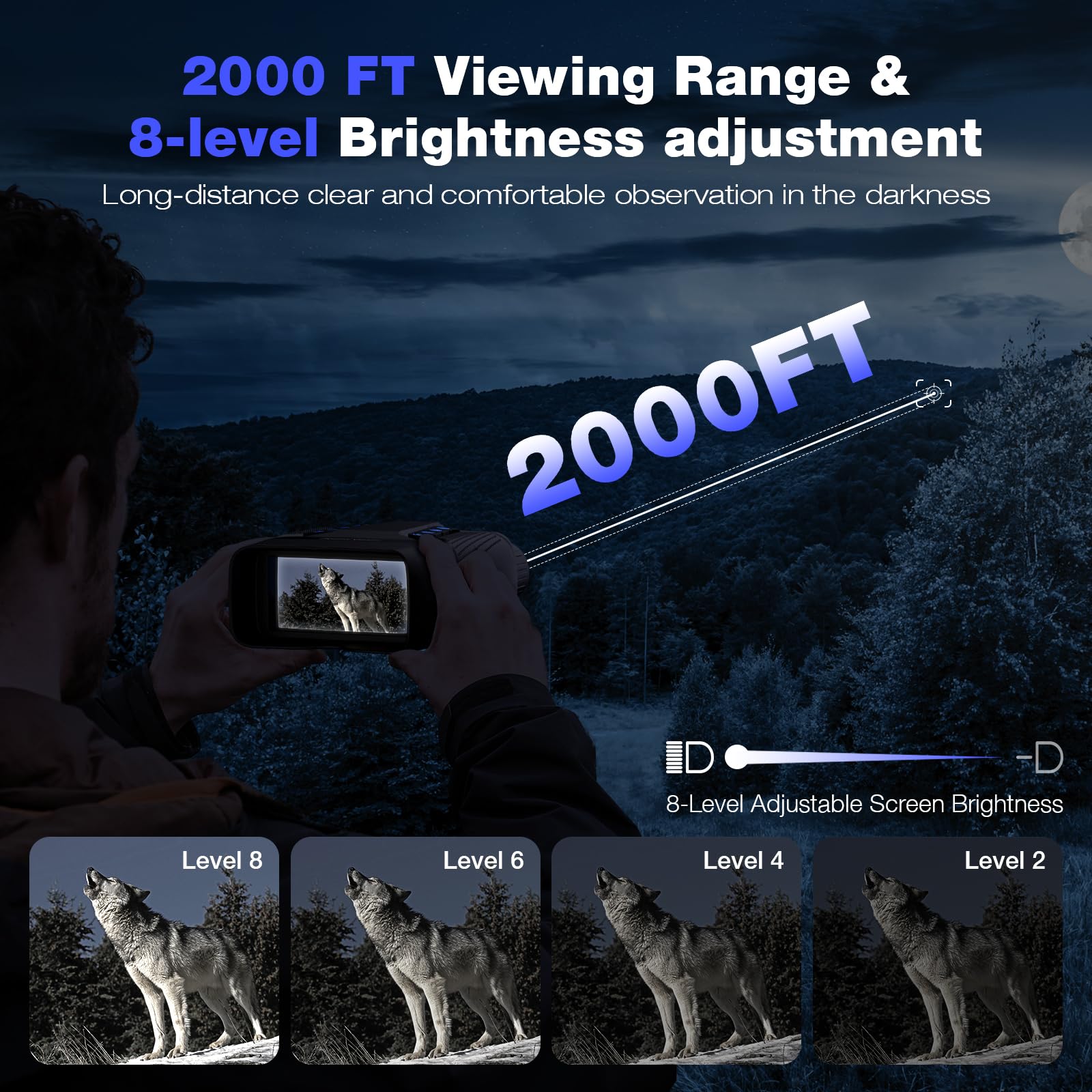 Loatos Night Vision Goggles 5000mAh battery powering long night missions