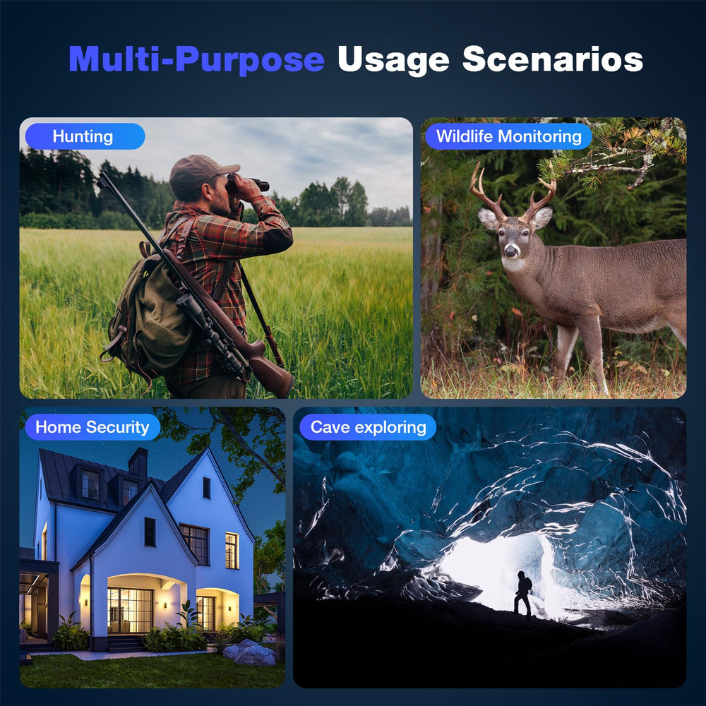 Loatos Night Vision Goggles built-in tactical flashlight for illumination and signaling