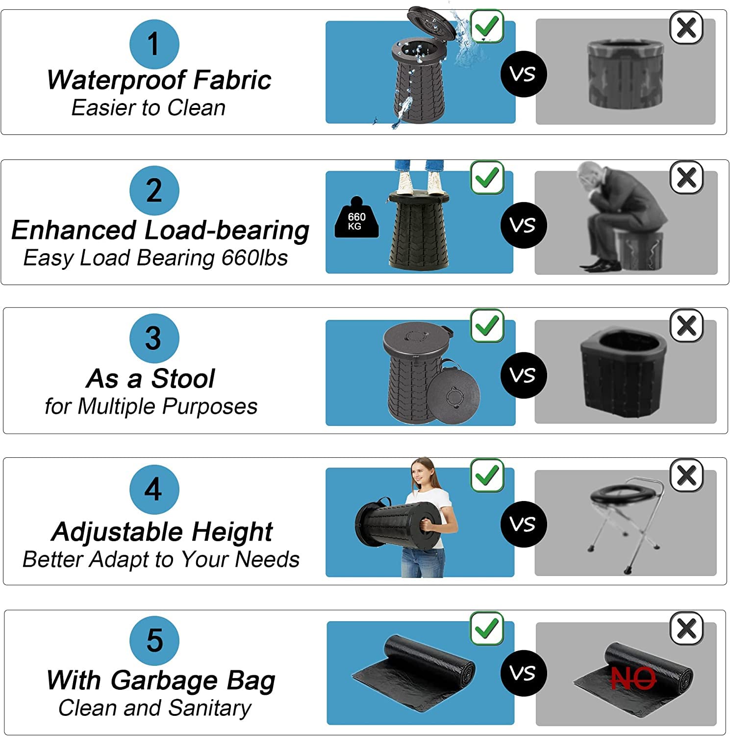 LOCYOP carry bag with portable toilet, easy transport during travel.