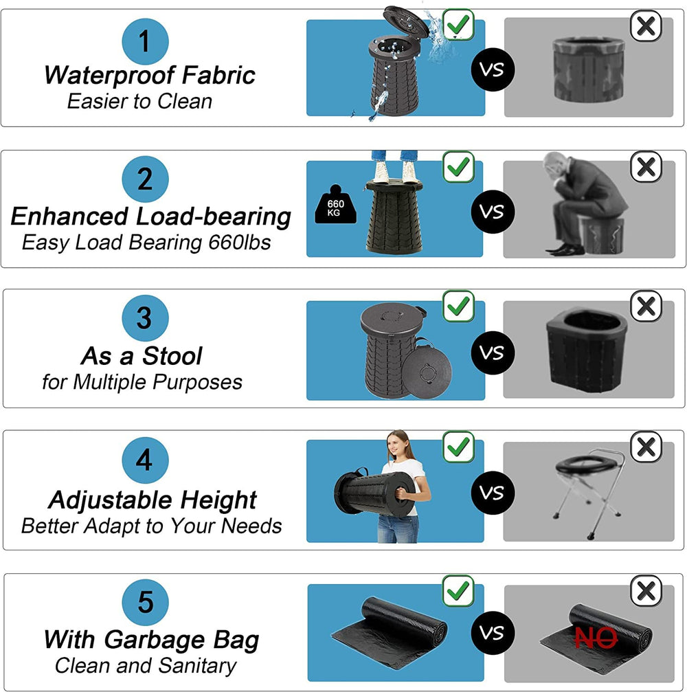 LOCYOP carry bag with portable toilet, easy transport during travel.