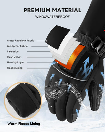 LOFINIMO GLOVES carbon fiber heating wires provide faster, safer warmth