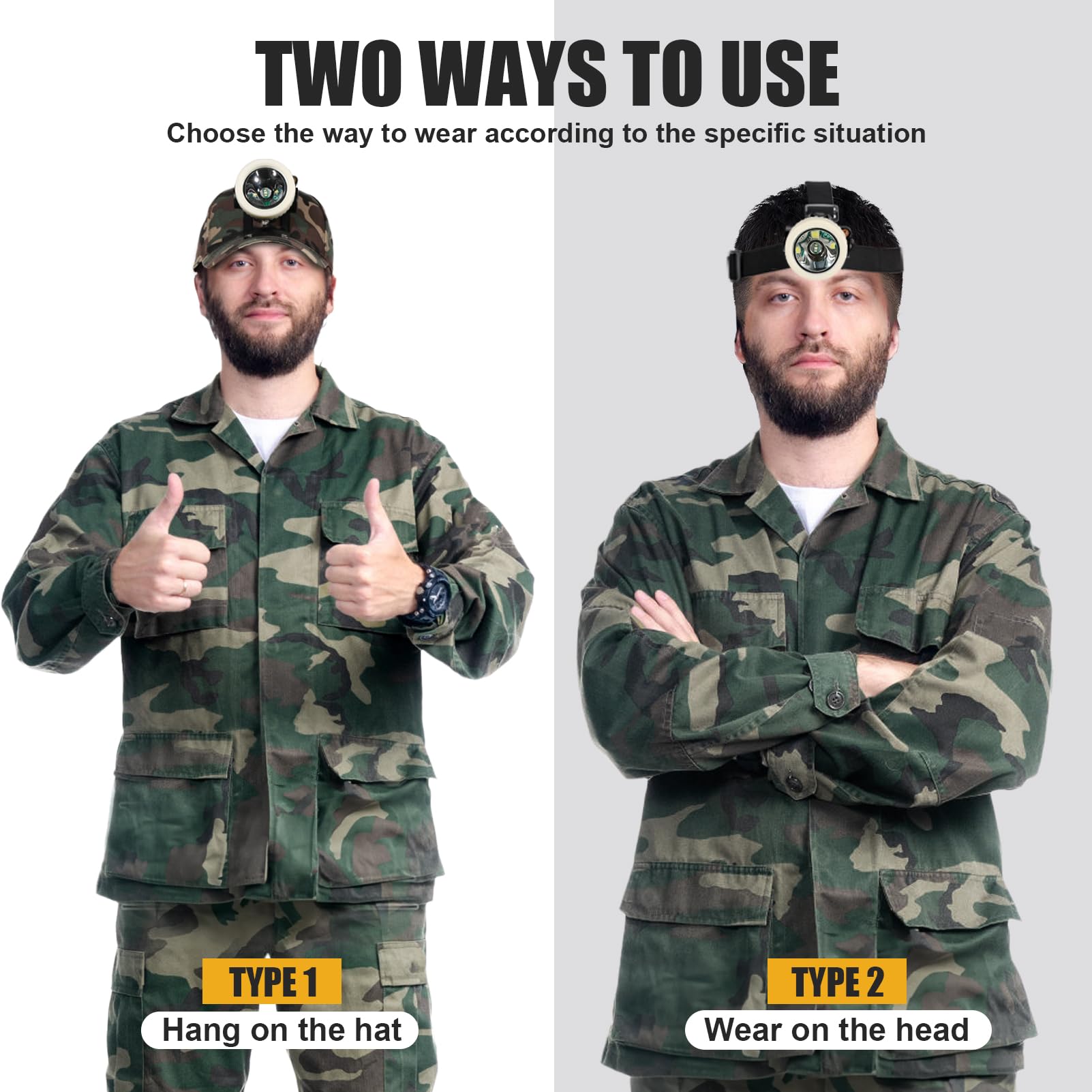 Lokilo camouflage mining cap paired with headlamp for rugged field use.