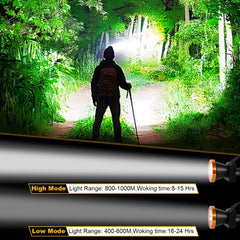 Lokilo Ultra-Bright Headlamp adjustable headband ensures secure, comfortable fit during outdoor activities.