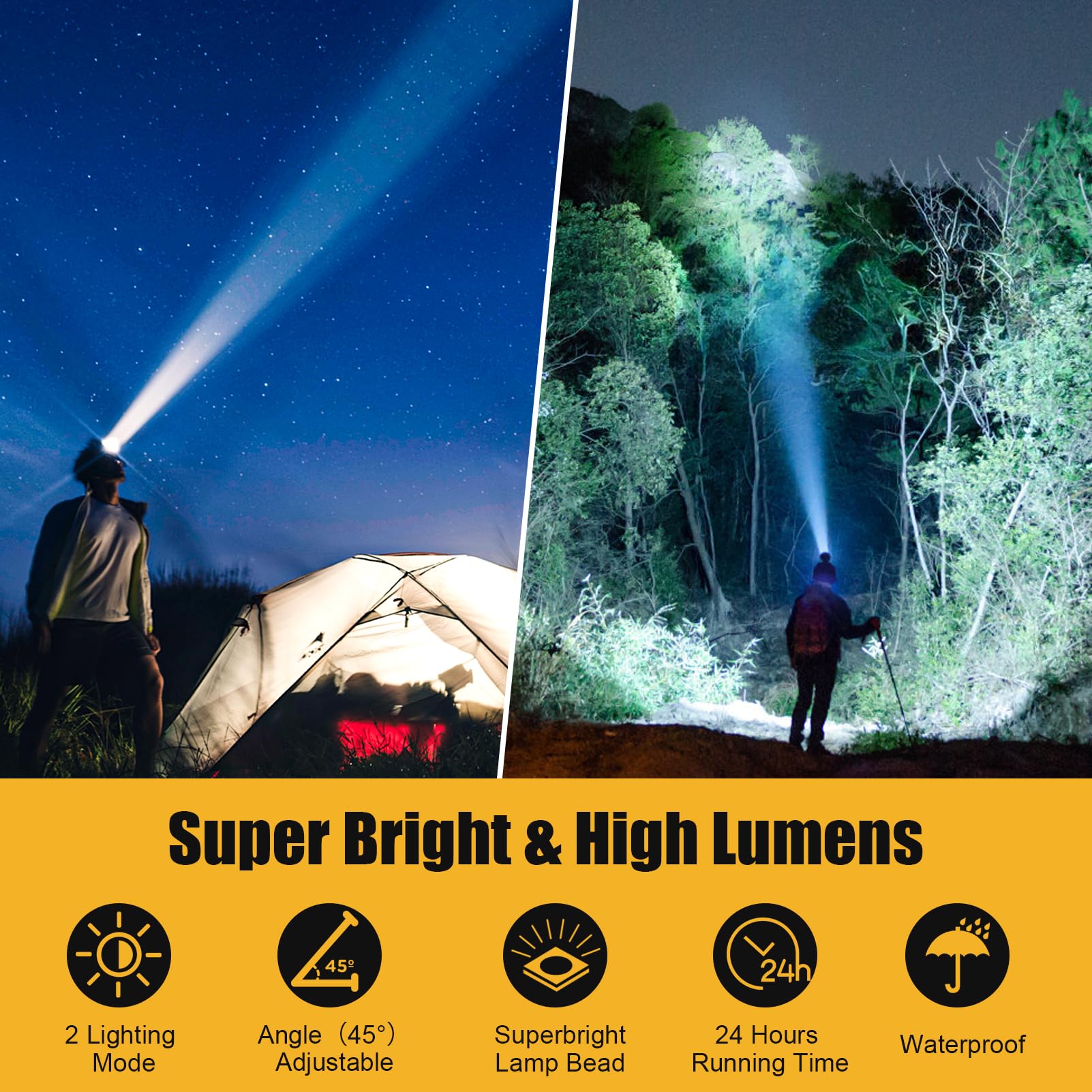 Lokilo Ultra-Bright Headlamp adjustable-strap image shows secure head fit.