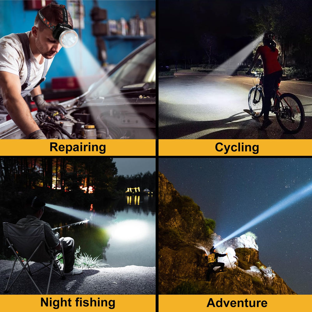 Lokilo Ultra-Bright Headlamp night-work image highlights hands-free illumination.