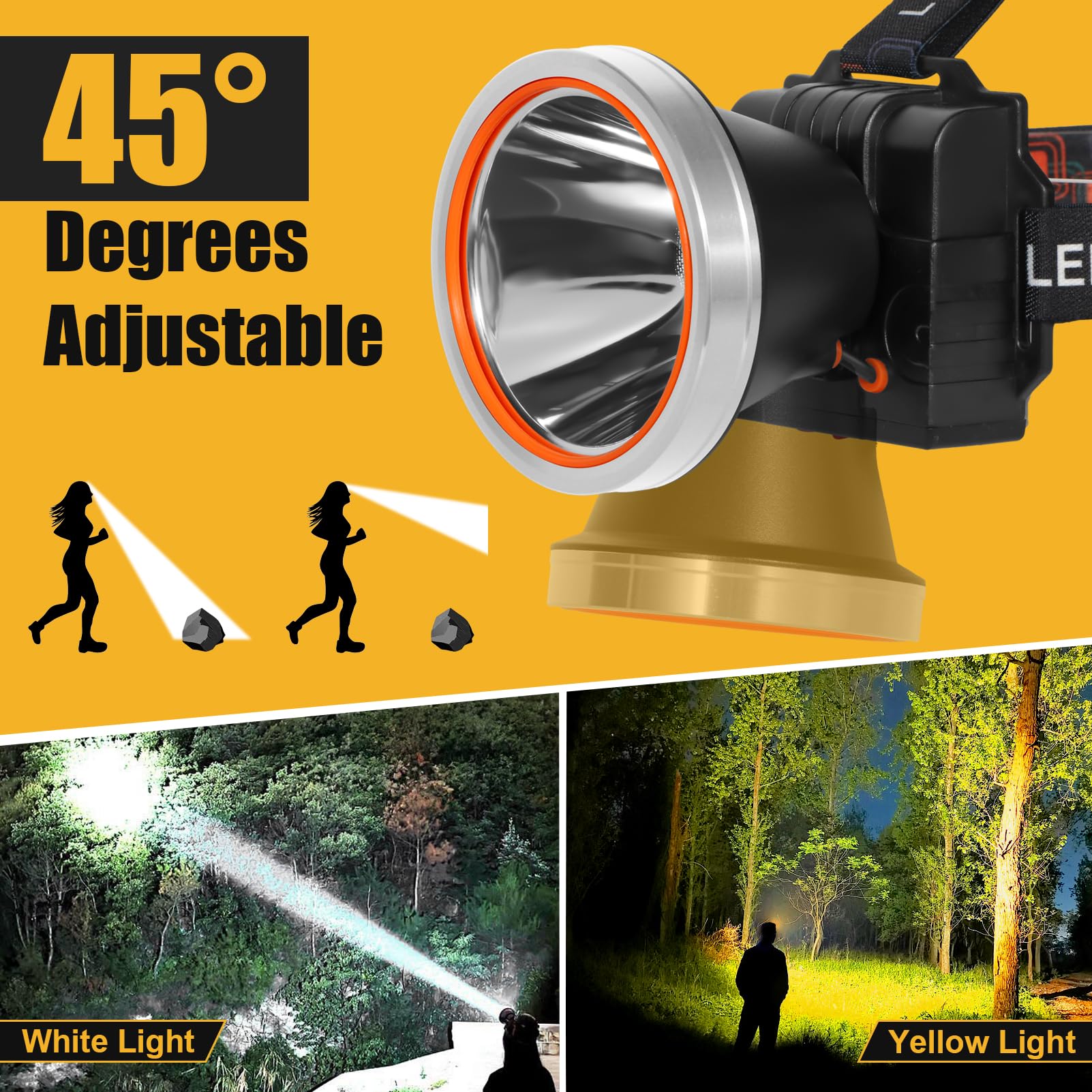 Lokilo Ultra-Bright Headlamp rechargeable battery charging image demonstrates eco-friendly reuse.