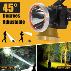 Lokilo Ultra-Bright Headlamp rechargeable battery charging image demonstrates eco-friendly reuse.