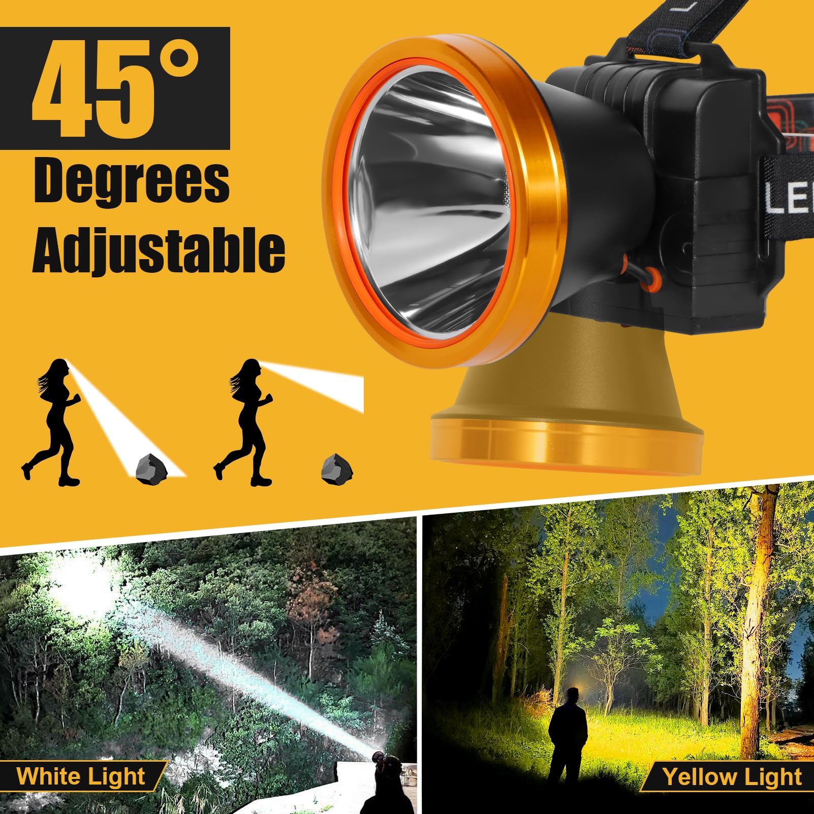 Lokilo Ultra-Bright Headlamp waterproof casing withstands rain and splashes during fieldwork.