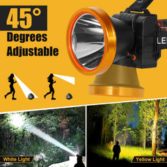 Lokilo Ultra-Bright Headlamp waterproof casing withstands rain and splashes during fieldwork.