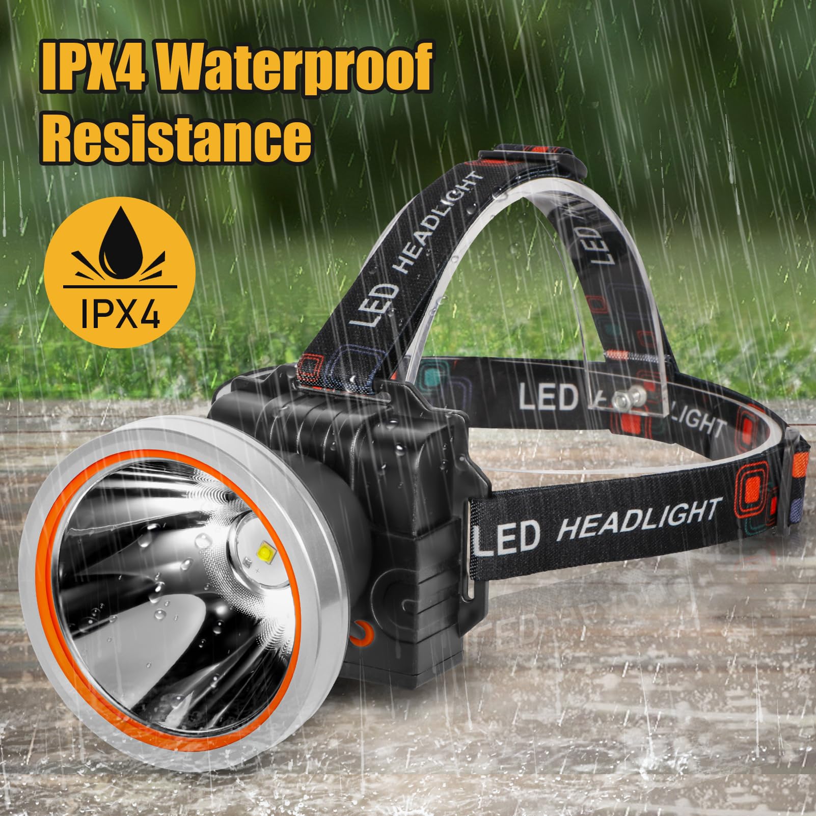 Lokilo Ultra-Bright Headlamp waterproof test image demonstrates seal for wet environments.