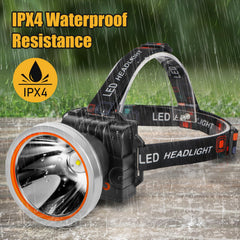 Lokilo Ultra-Bright Headlamp waterproof test image demonstrates seal for wet environments.