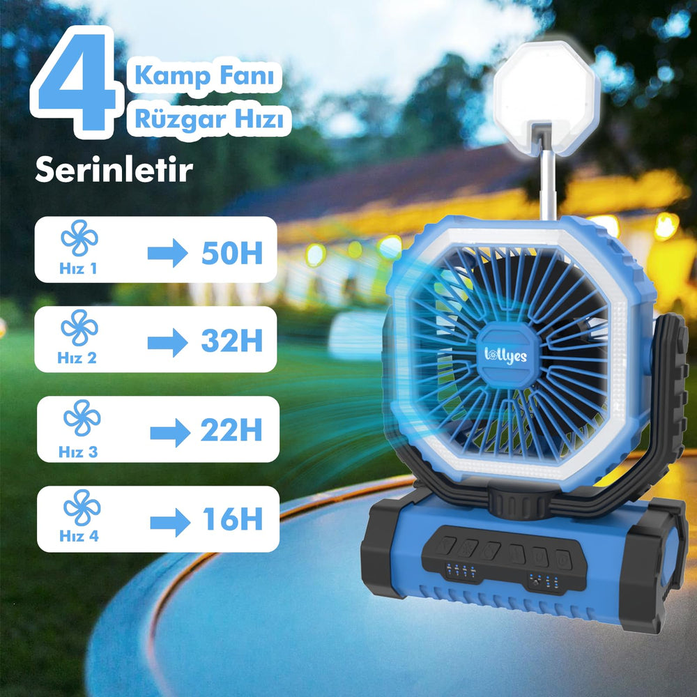 Lollyes 20000mAh rechargeable battery powers extended camping sessions and serves as a power bank.