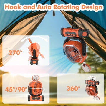 Lollyes camping fan tilt-swivel head enables targeted airflow.