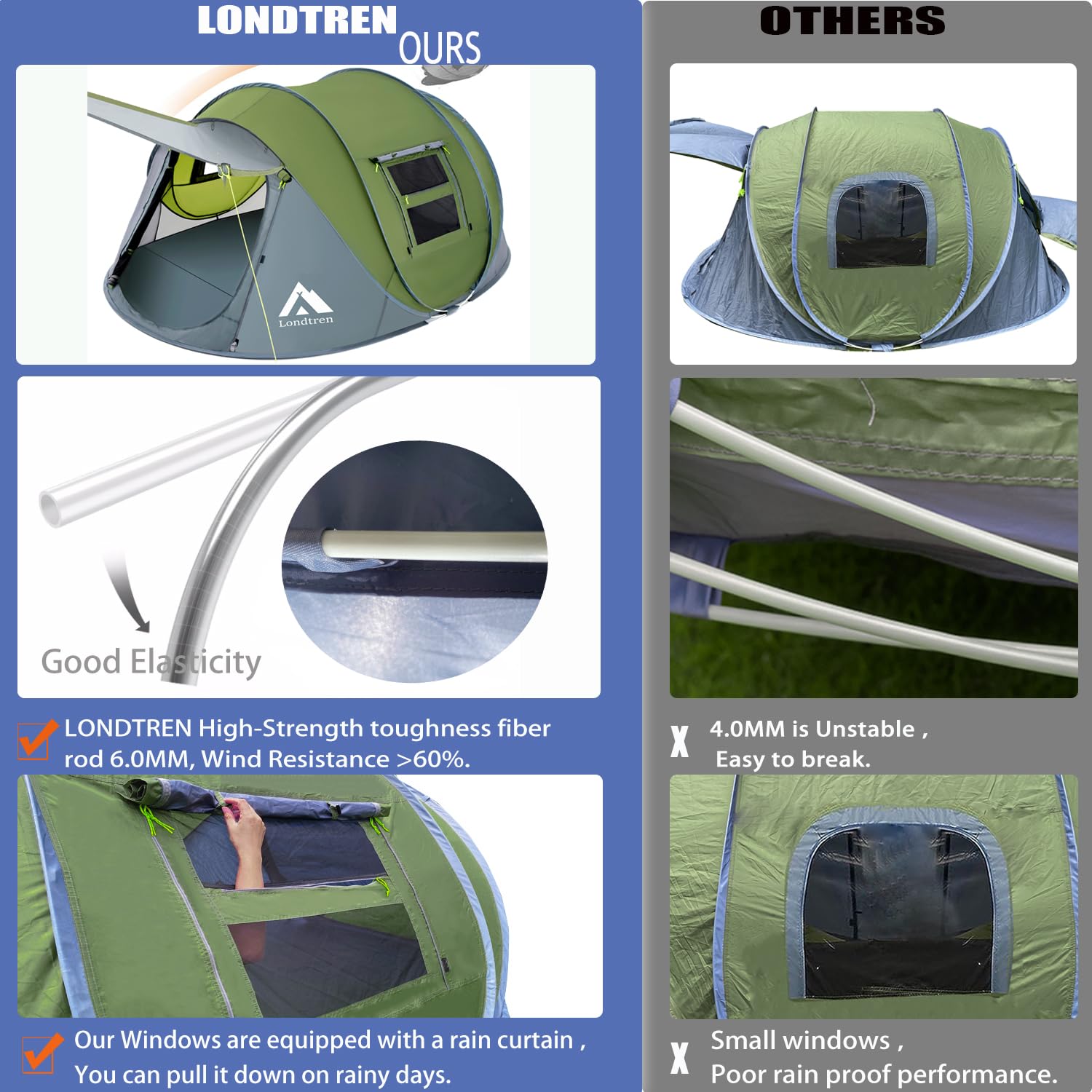 Londtren pop up tent mesh doors provide breeze and airflow for comfortable nights