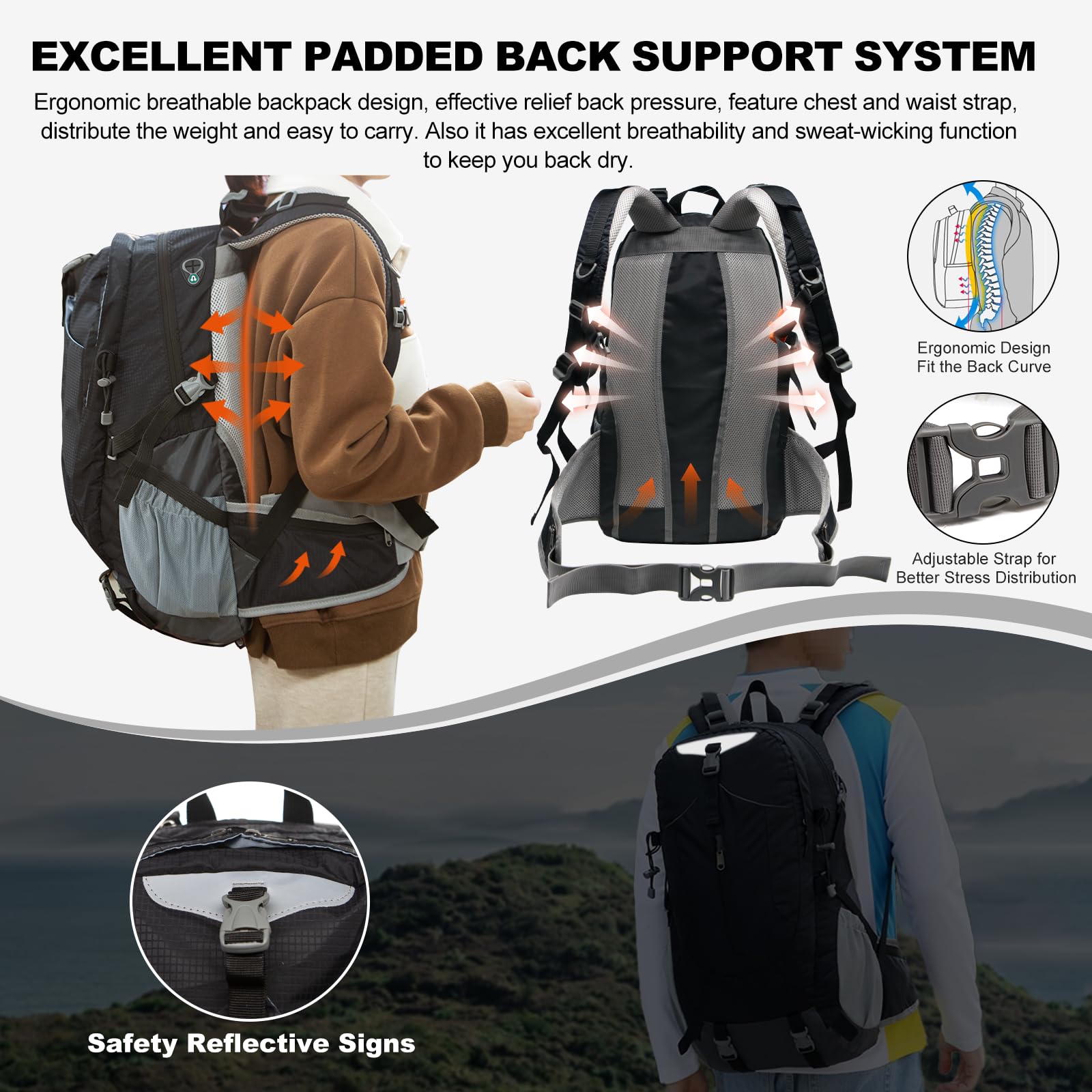 Long Keeper 40L multiple-pocket design keeps gear organized during hikes