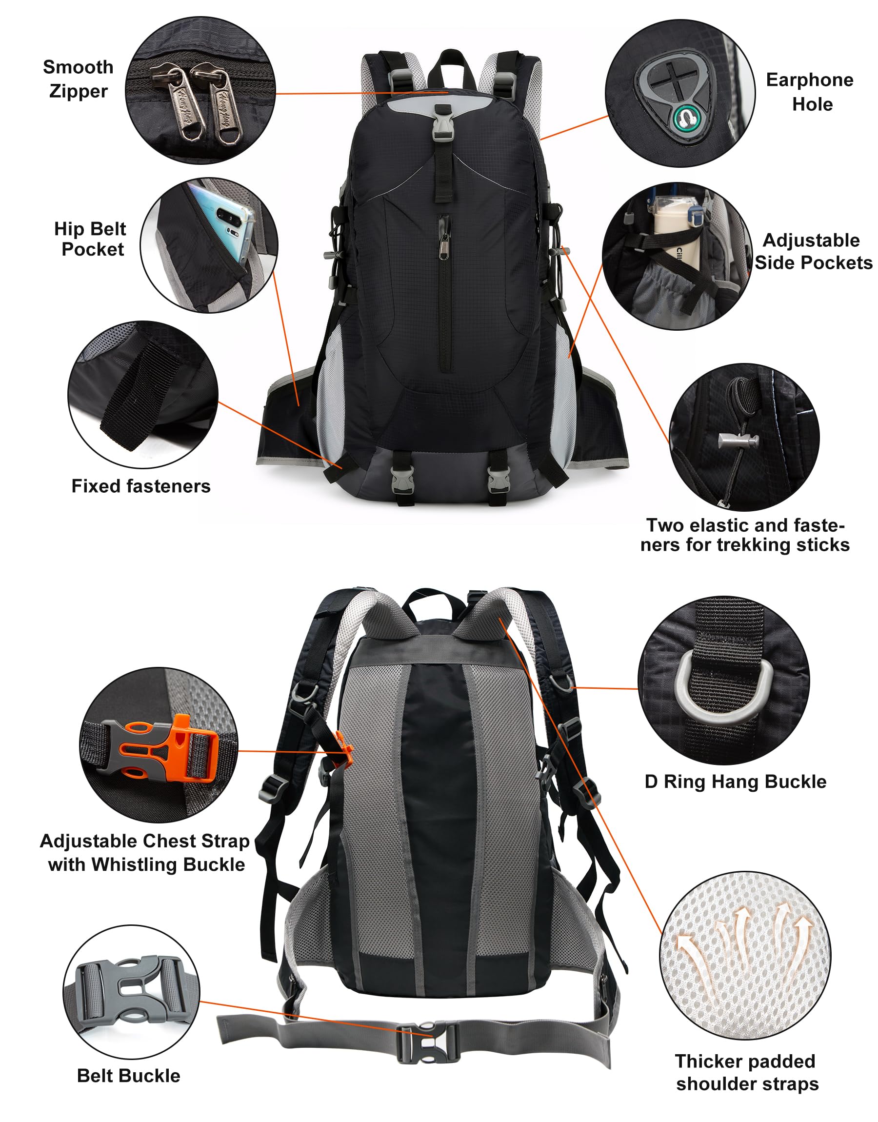 Long Keeper rain cover pouch demonstrates weather-ready protection on the go