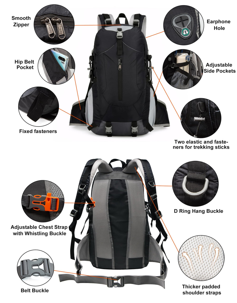 Long Keeper rain cover pouch demonstrates weather-ready protection on the go