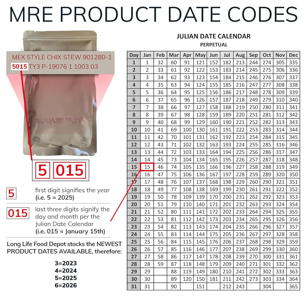Long Life Food Depot MRE Entree Chicken Chunks easy heat-free meal solution anytime