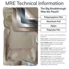 Long Life Food Depot MRE Entrees Beef Taco pouch—hearty camping dinner option