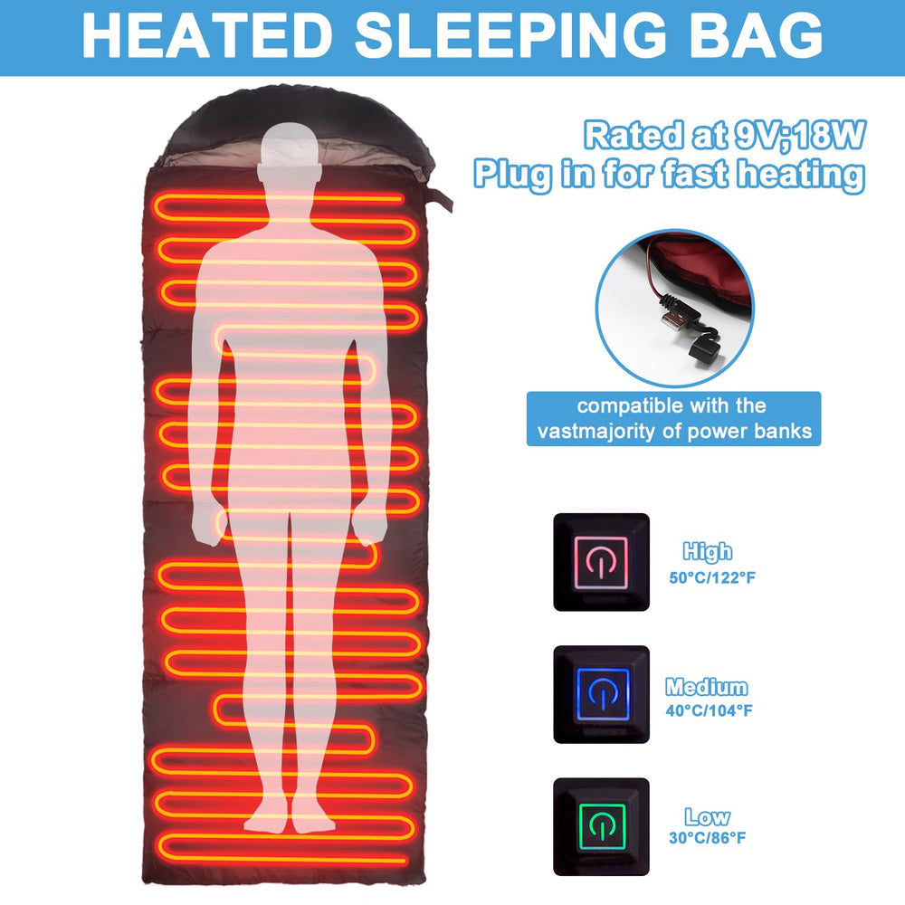 Longzhuo heated sleeping bag shows three-level heat options for adaptable comfort.