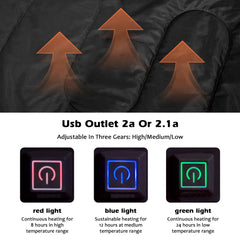 Longzhuo sleeping bag three heating levels let you tailor comfort.