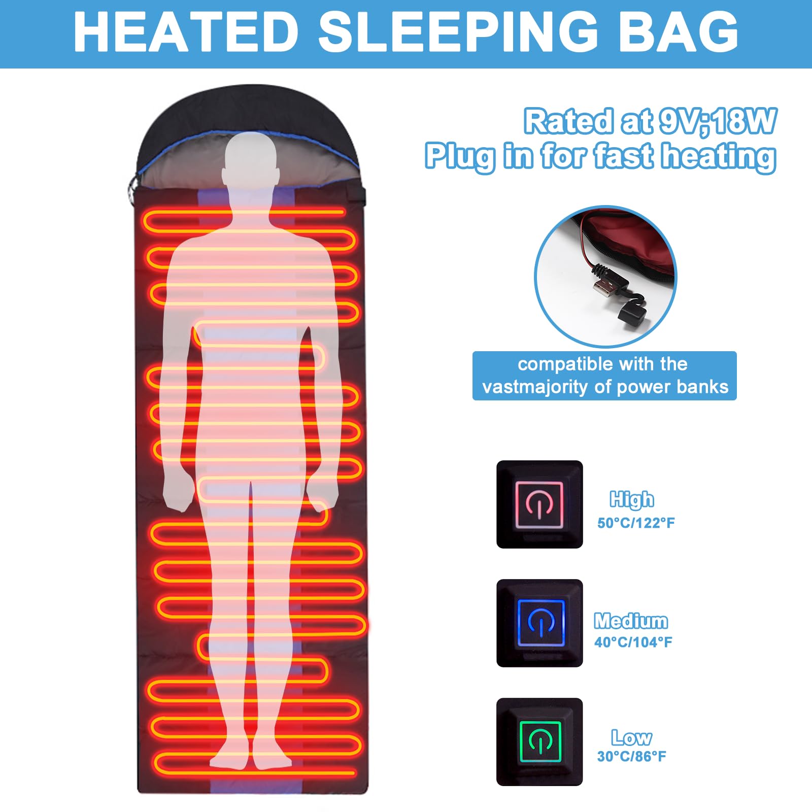 Longzhuo heated sleeping bag USB pads enable portable warmth via power bank.