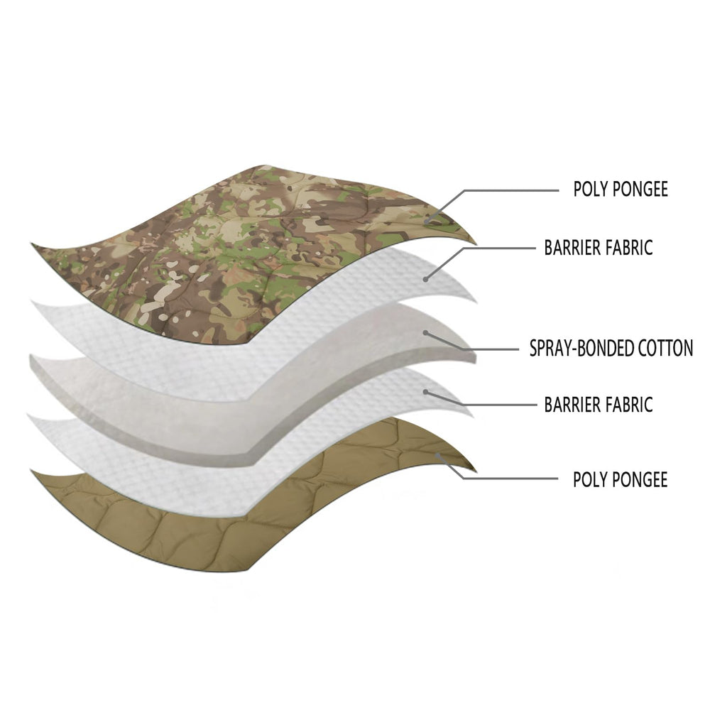 LOOGU camo blanket insulated sleeping bag offers warm resting on chilly nights outdoors.
