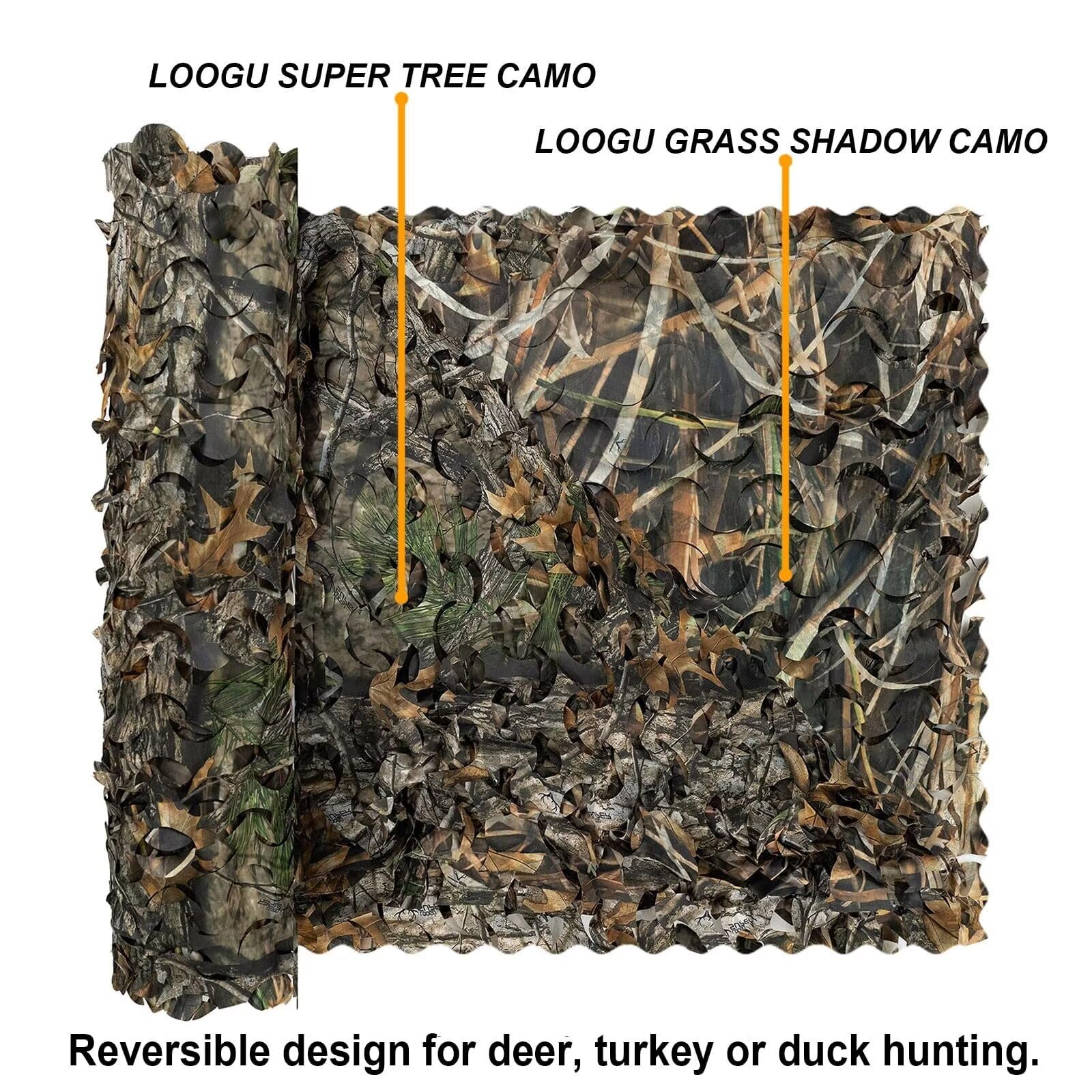 LOOGU camo netting waterproof lightweight material illustrated for quiet use