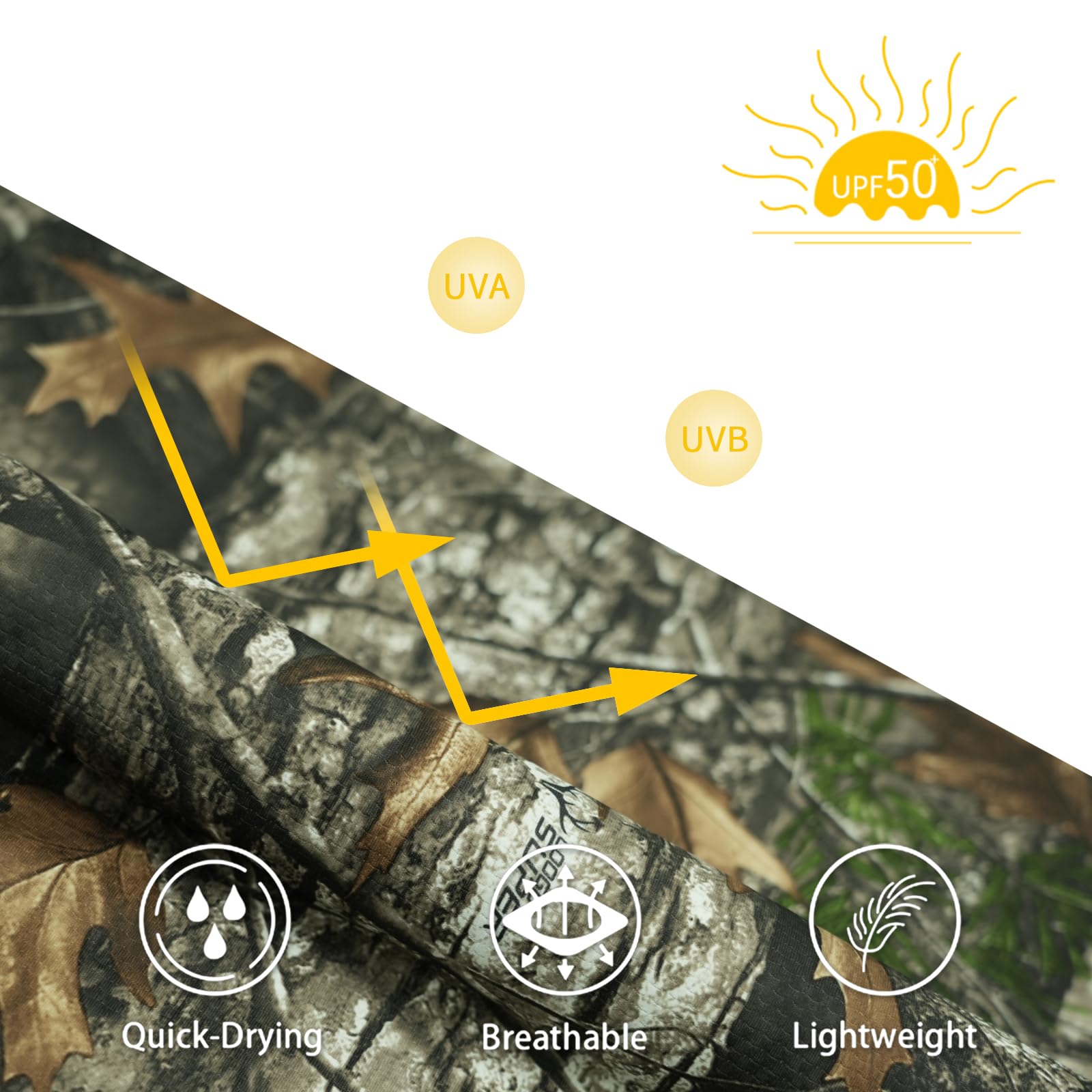 LOOGU fabric closeup reveals stretch material and quick-dry performance.