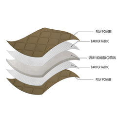 LOOGU poncho hood focuses warmth and weather protection during sudden showers