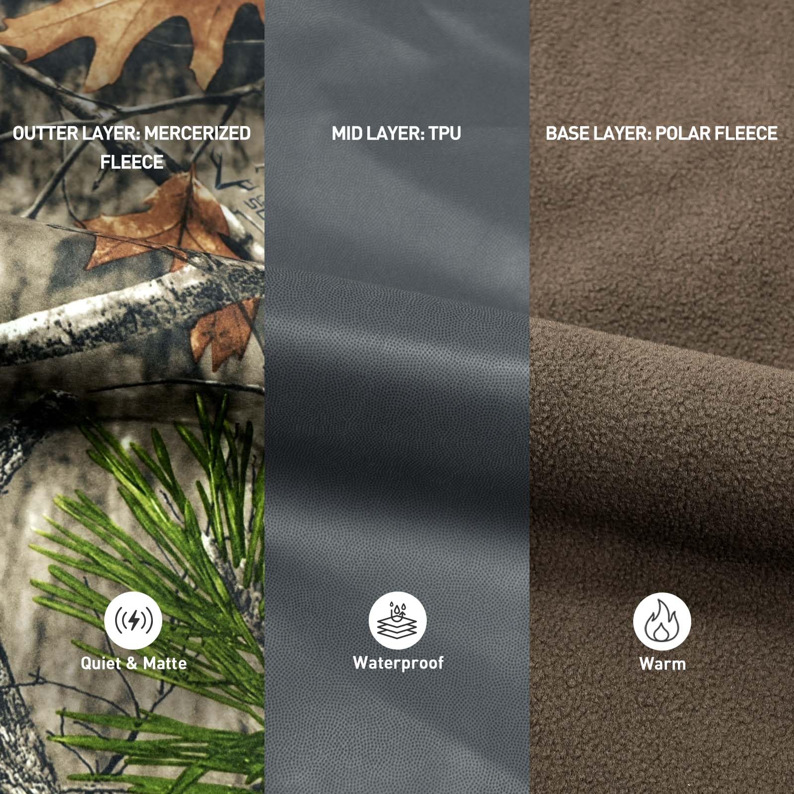 LOOGU water-resistant outer shell closeup highlights weather protection