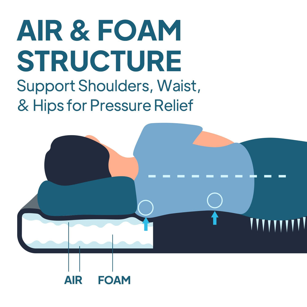 LOSTHORIZON mattress twist-valve enables easy inflation and quick deflation for packing.