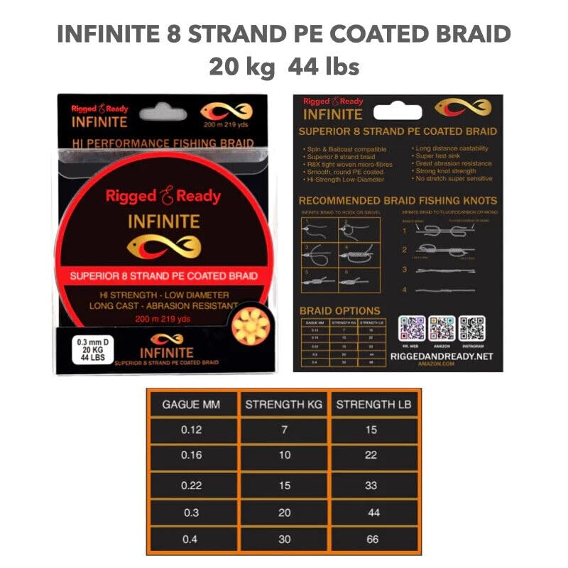 Low diameter abrasion-resistant braided line, 22lb, 200m