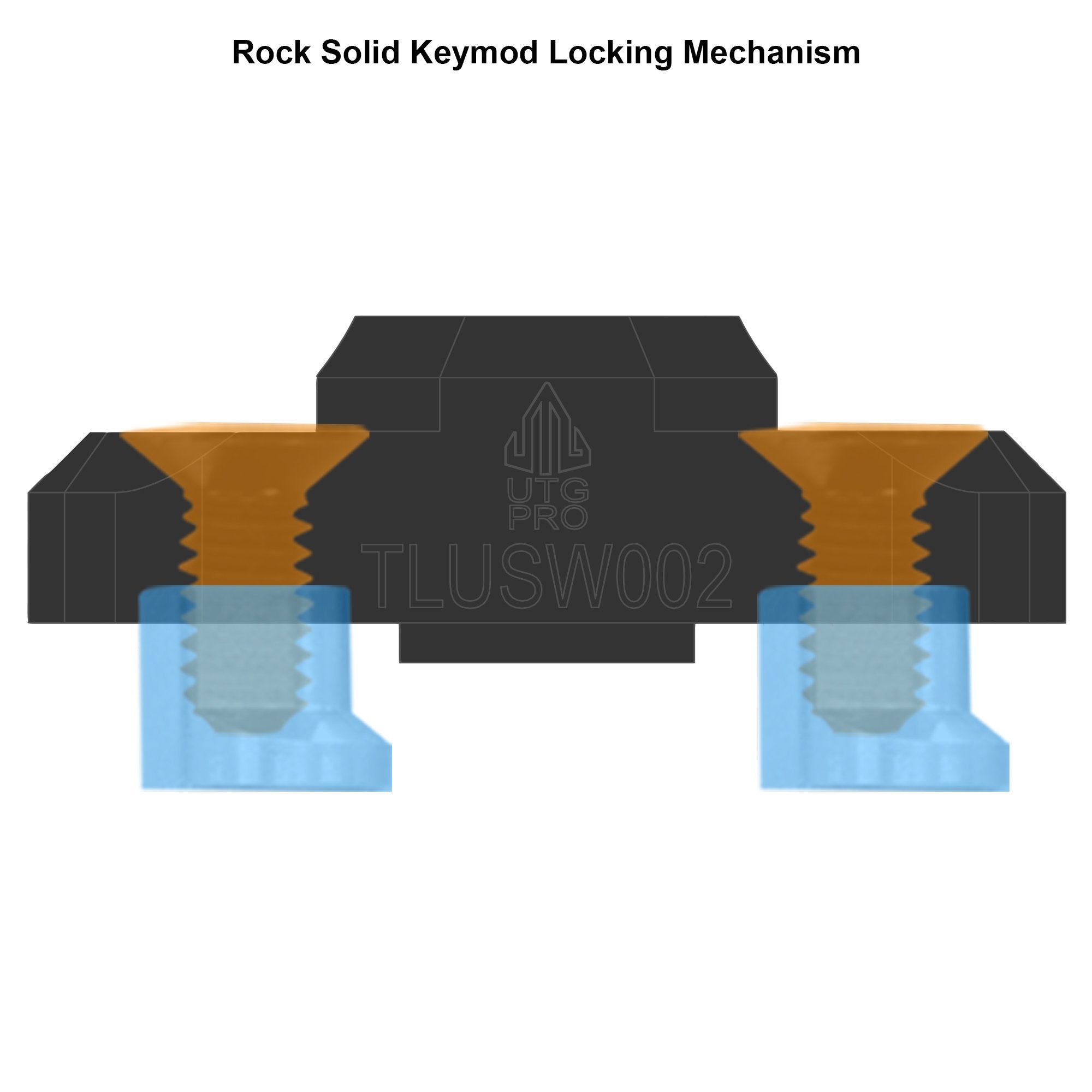 Low-profile, lightweight, compact design for keymod platforms