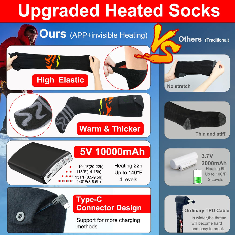 LQTTEK heated socks app control screen for precise temperature settings