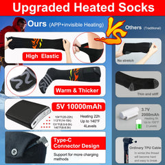 LQTTEK heated socks app control screen for precise temperature settings