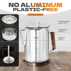 LRYYBTI percolator works on gas, electric, and ceramic stovetops.