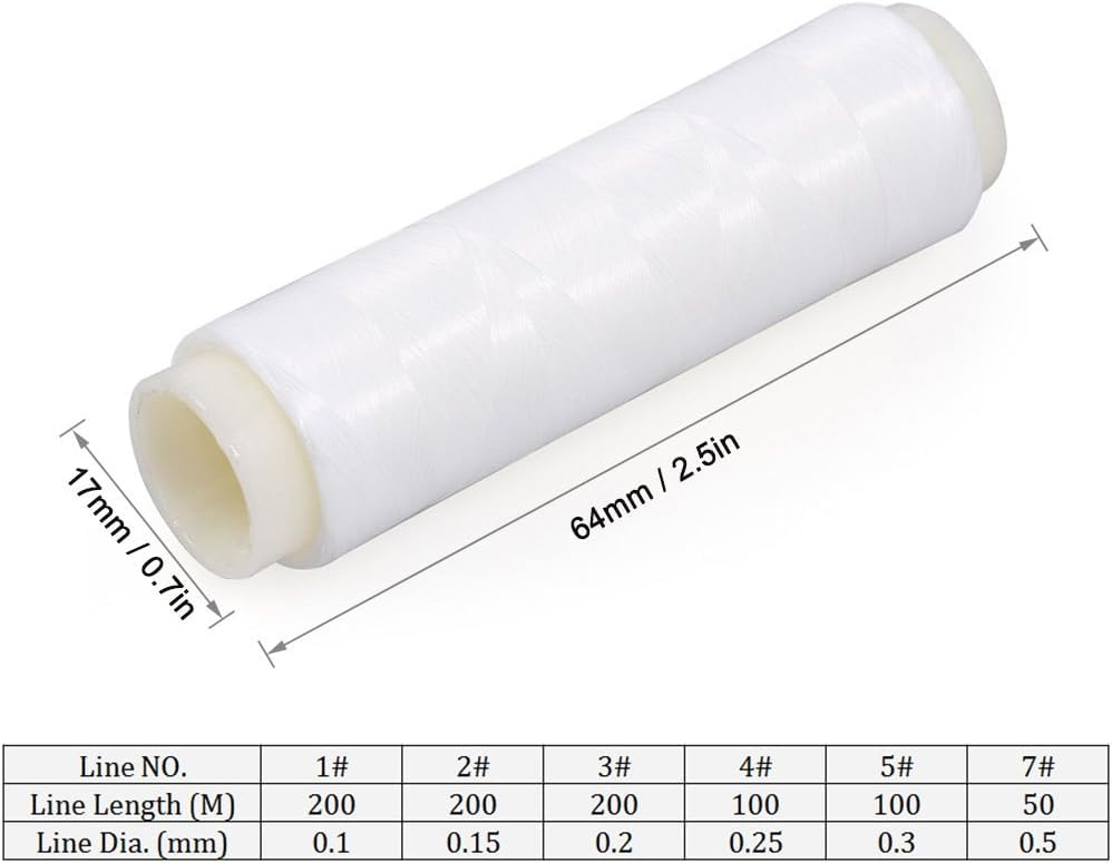 Spool of LSOSVSEU bait thread with packaging