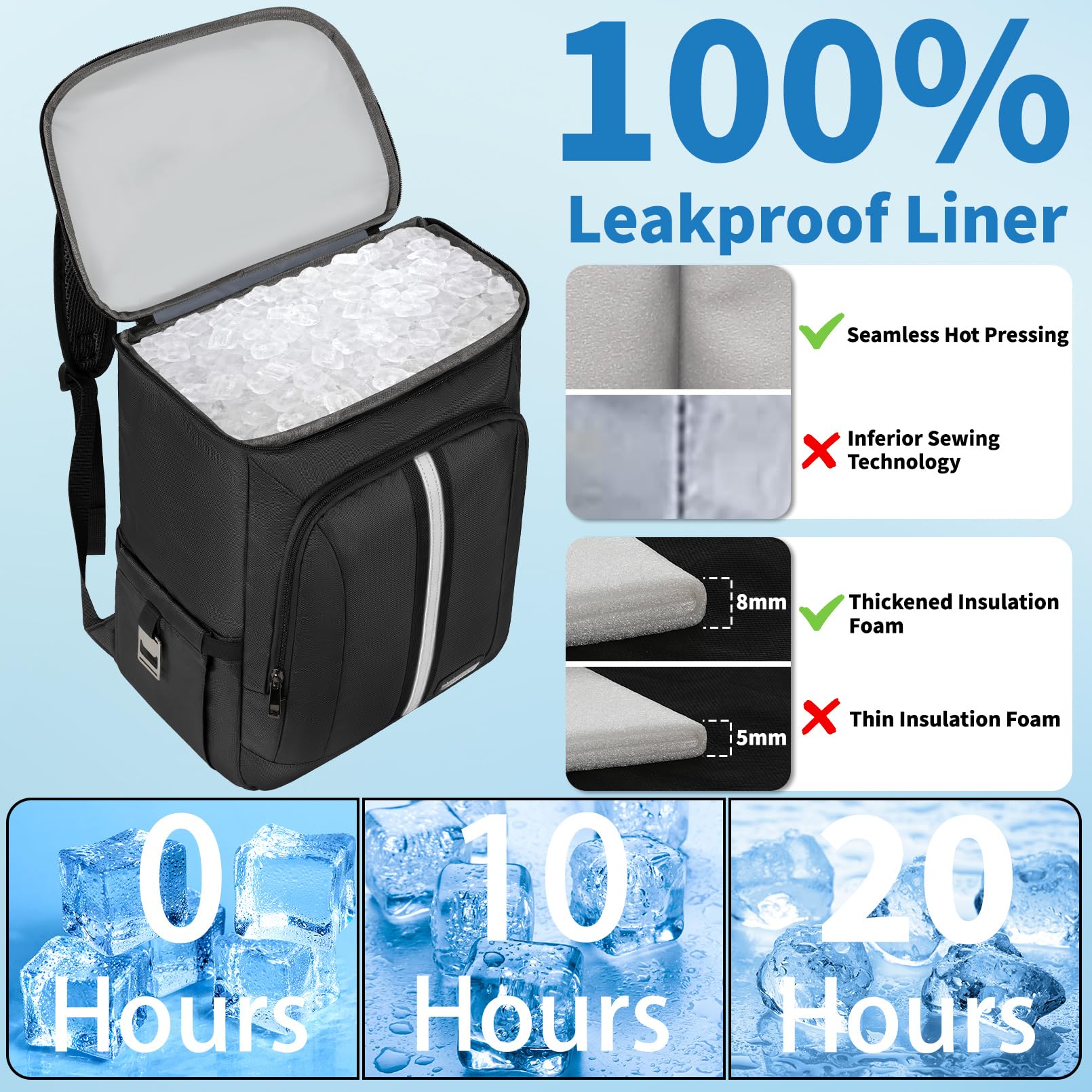 LTINVECK backpack cooler anti-theft pocket keeps valuables secure