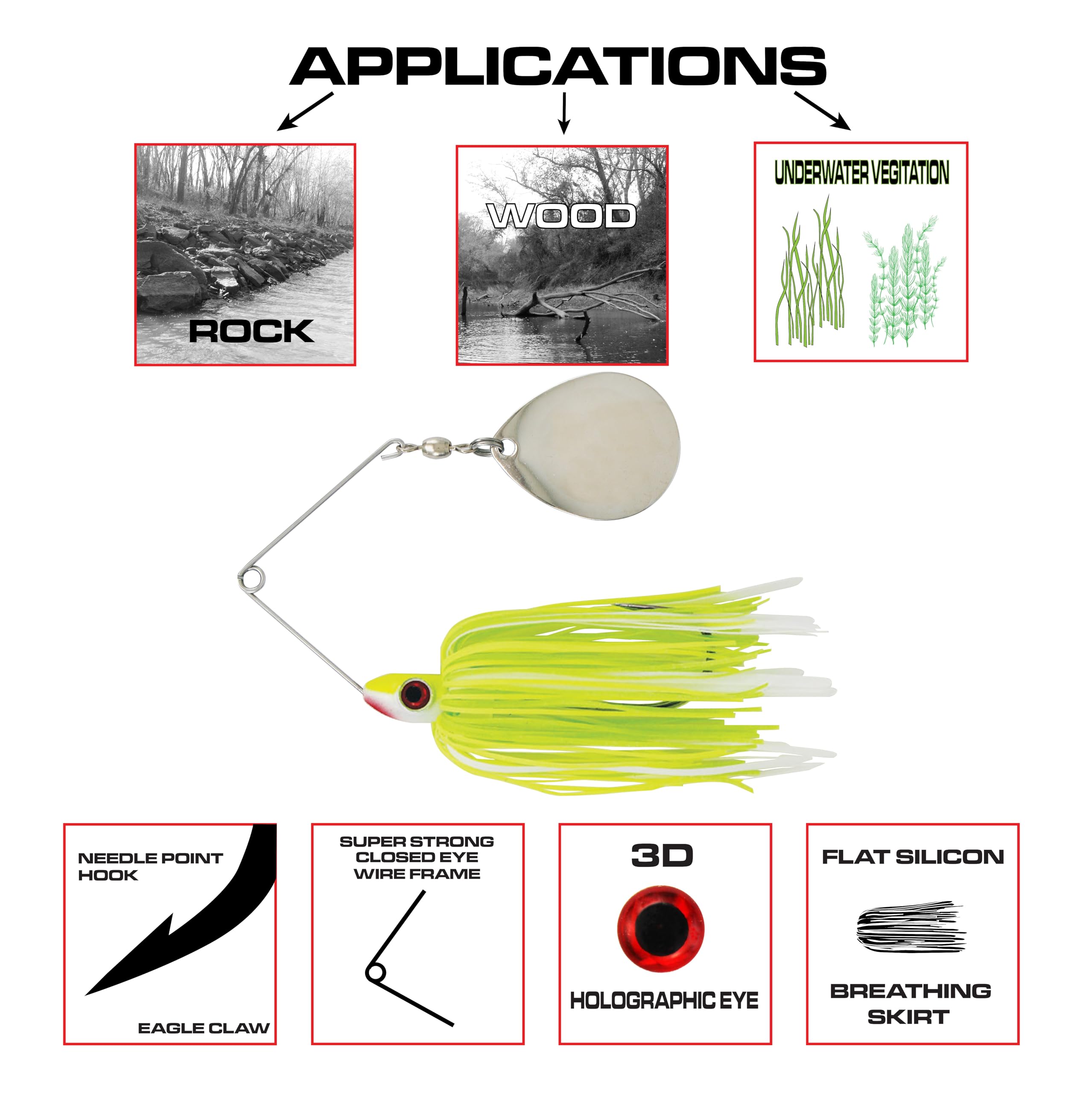 Luck-E-Strike Redman spinnerbait features a short-arm design for durability in thick cover