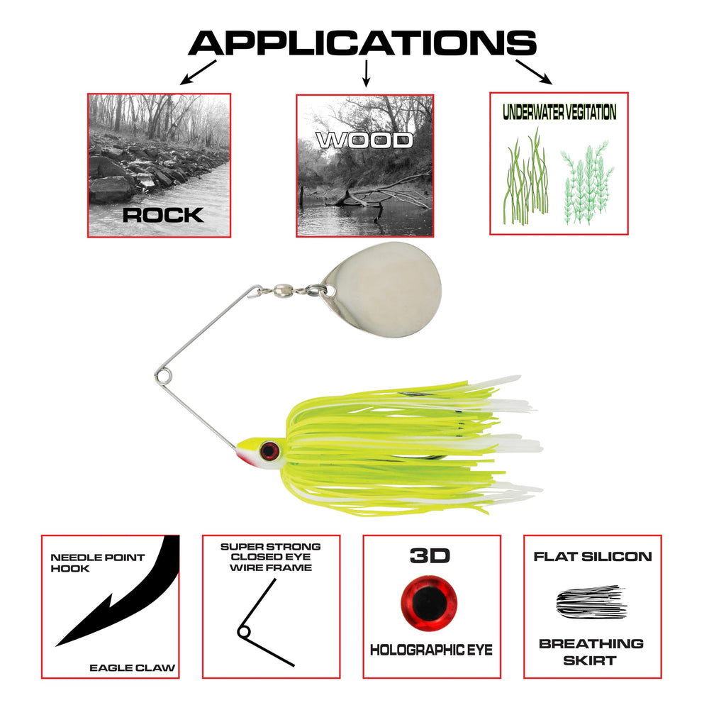 Luck-E-Strike Redman spinnerbait features a short-arm design for durability in thick cover
