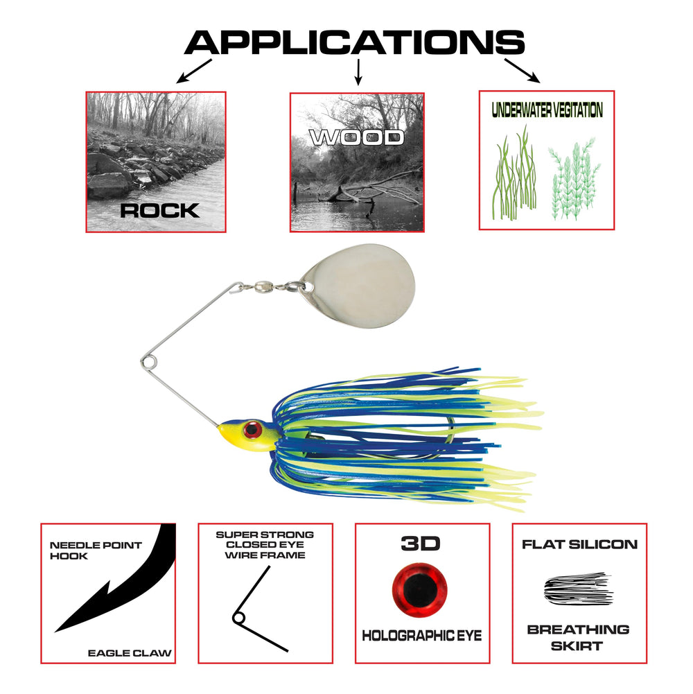Luck-E-Strike Redman spinnerbait side view highlights rugged wire frame for heavy cover