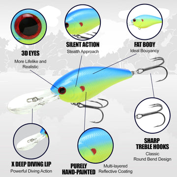 Lucky Craft LC 2.0XD bill closeup, versatile lure for precise casting and depth control.